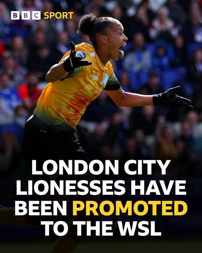 动态变化 动态变化