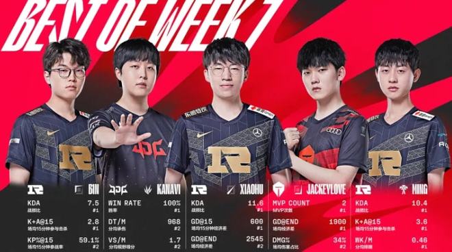 其中几名球 其中几名球