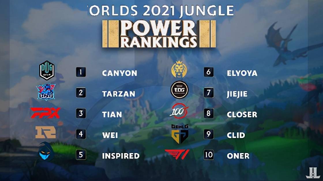 耐心和持续 耐心和持续