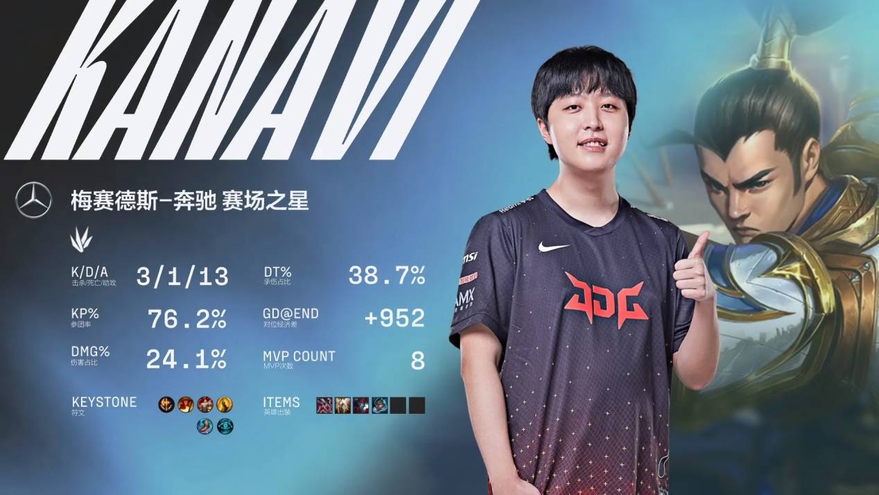 成為歷史性 成為歷史性