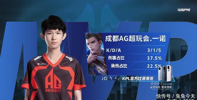 总的来说 总的来说